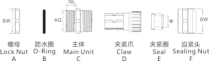 圖片關(guān)鍵詞