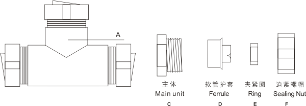 圖片關鍵詞