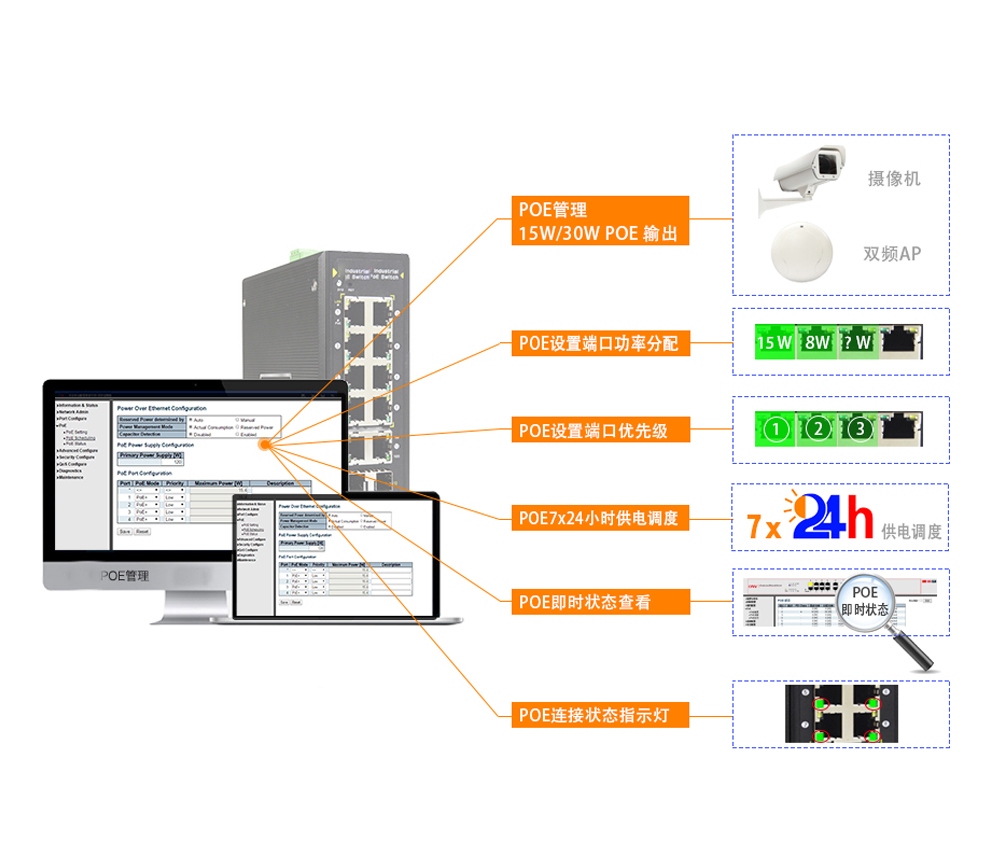 如何快速選擇工業(yè)網(wǎng)管poe交換機(jī)？