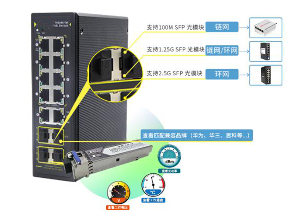 如何快速選擇工業(yè)網(wǎng)管poe交換機(jī)？