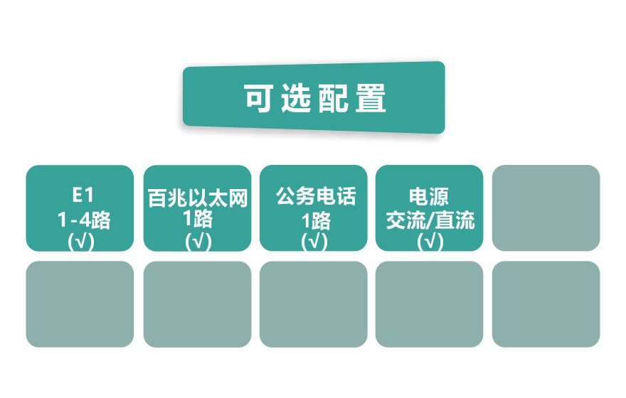 飛暢科技-4E1 PDH光端機(機架式75歐姆)